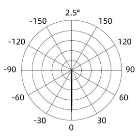 product-287-281 product-287-281